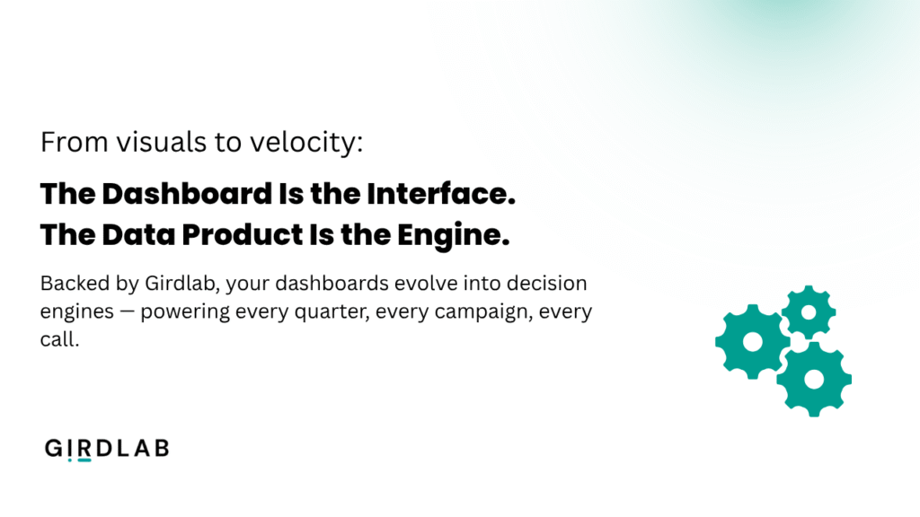 The Rise of Data Products: Why Dashboards Alone Aren’t Enough Anymore