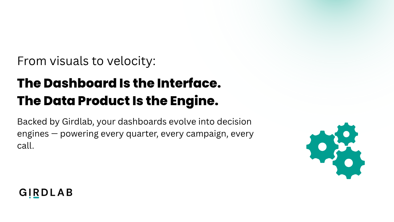 The Rise of Data Products: Why Dashboards Alone Aren’t Enough Anymore